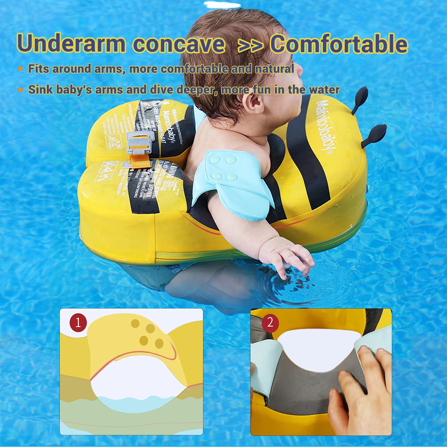 Baby Swimming Float with Crotch Strap & Sunshade – Mambobaby Solid Core Inflation-Free Swim Ring for 0–7 Years Old
