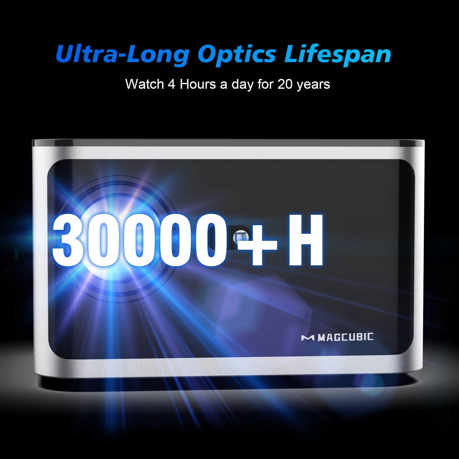 MAGCUBIC HY350 Pro Projector – Android 11, 4K/1080p, 580 ANSI Lumens, Wi-Fi 6, Voice Control & BT 5.0