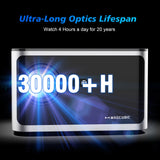 MAGCUBIC HY350 Pro Projector – Android 11, 4K/1080p, 580 ANSI Lumens, Wi-Fi 6, Voice Control & BT 5.0
