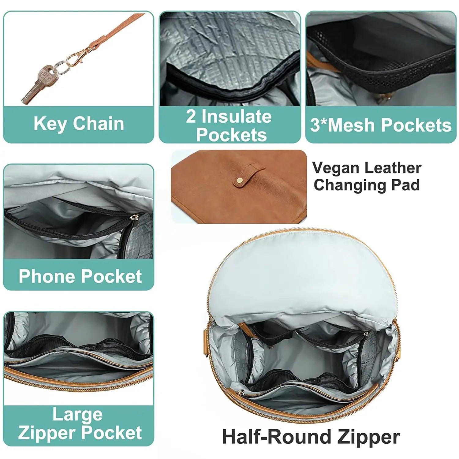 2022 PU Leather Diaper Backpack – Fashion Mommy & Daddy Bag with Changing Pad | Large Capacity Baby Organizer Nappy Bag