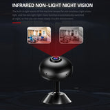 Spy Hidden Wireless WiFi Camera – 1080P HD, Night Vision, DVR, Home Security & Remote Monitoring