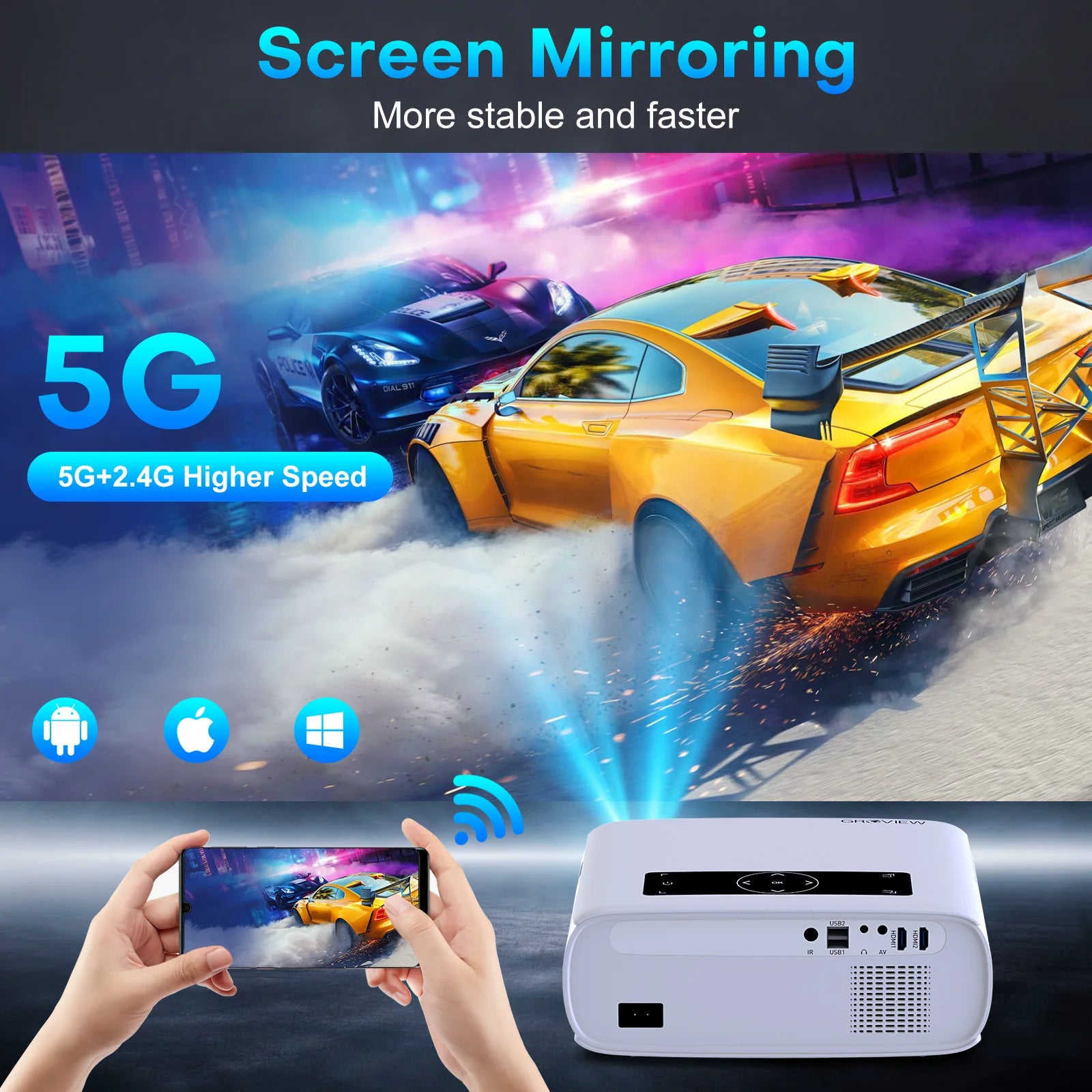 Groview Native 1080p Projector – Wi-Fi & Bluetooth, 15 000 Lux (490 ANSI), 300″ Display, 4K Support & 5G Sync