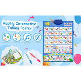 Electronic Interactive Alphabet Wall Chart – Tap-&-Learn ABCs with Sound, Dual-Language (English/Spanish) & 26 Water-Painting Cards 🎨