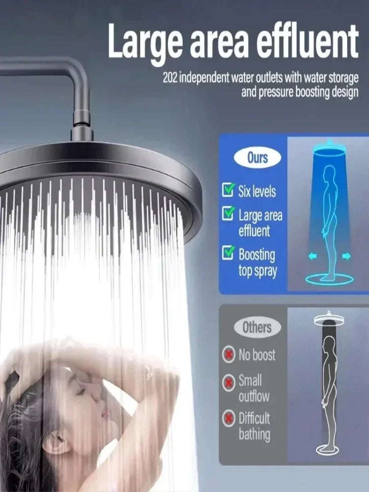 230 mm Big Panel Showerhead – 6 Mode High-Pressure Rainfall Top Shower Head