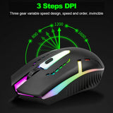 T25 Wired Keyboard & Mouse Set – LED Luminous Imitation Mechanical Tactile Gaming Keyboard with Ergonomic Mouse for PC & Laptop