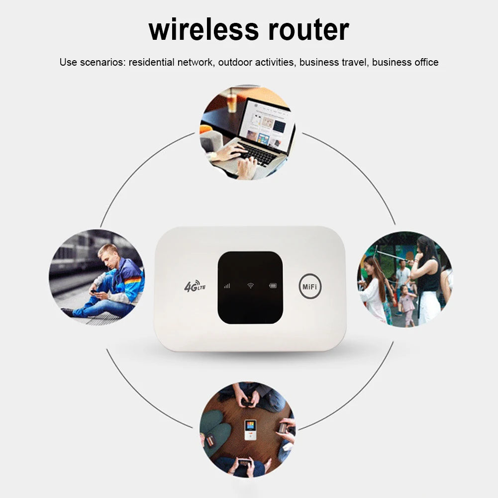 150Mbps 4G Mobile Hotspot – Portable Pocket WiFi Router with SIM Card Slot & 2100mAh Battery for Wide Coverage