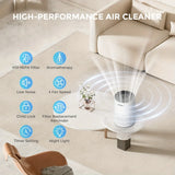 SEJOY Air Purifier – H13 HEPA Filter, 22 dB Sleep Mode & 360° Air Intake for Home & Bedroom