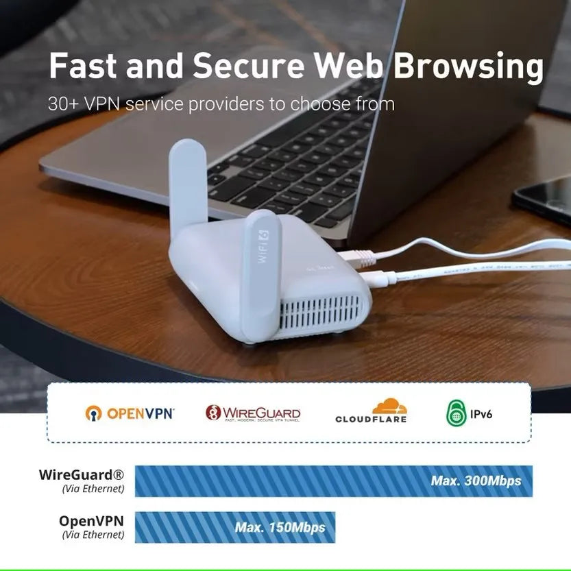 Pocket-Sized AX3000 Wi-Fi 6 Travel Router – GL-iNet Beryl AX (GL-MT3000), Secure VPN & Multi-Gig Ethernet