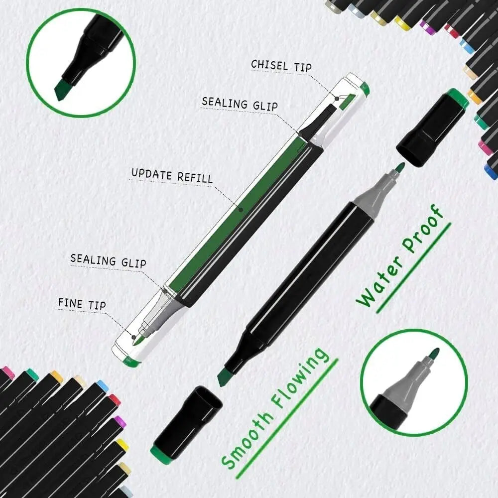 80-Color Dual-Head Art Marker Pen Set – Sketch, Manga & Drawing for Artists & Students 🎨