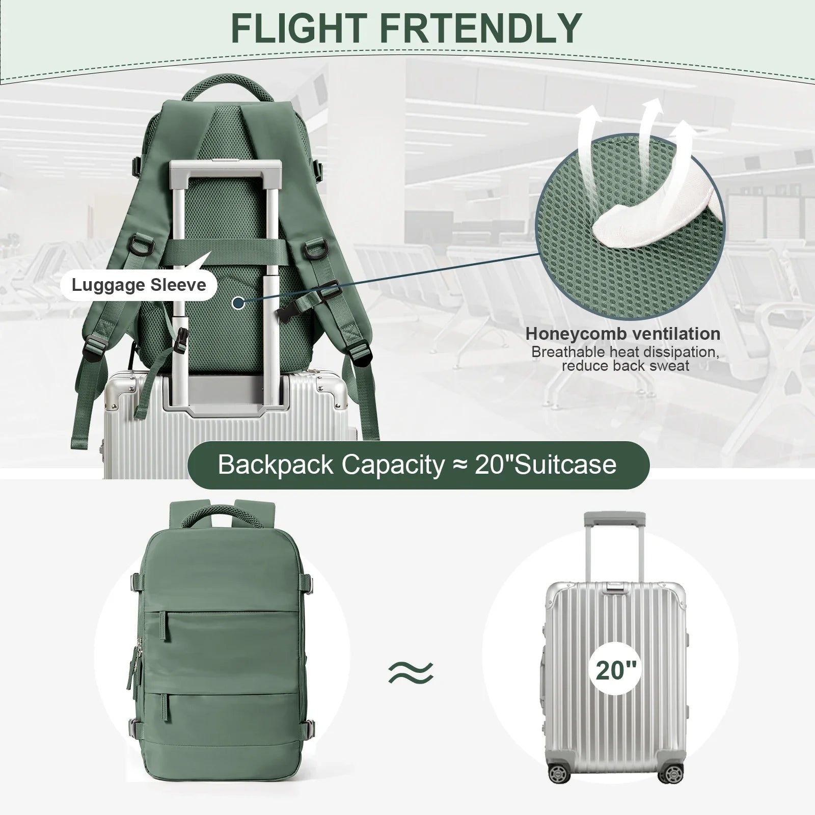 40x20x25 Cabin Travel Backpack – Ryanair Friendly Hand Luggage for Men & Women