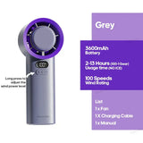 Portable Handheld Turbo Fan – 100-Speed Adjustable Mini Personal Fan, USB Rechargeable, LED Display