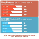 15.9QT Insulated Soup Container – 4-Gallon Commercial Food Warmer & Cooler for Catering & Events 🍲❄️🔥