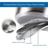 3 Quart Induction-Compatible Stainless Steel Saucepan with Straining Lid & Tri-Ply Base