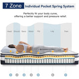 Vesgantti 12-Inch Hybrid Mattress – Memory Foam & Pocket Spring Bed | Medium Firm Innerspring Mattress for Pressure Relief & Comfort