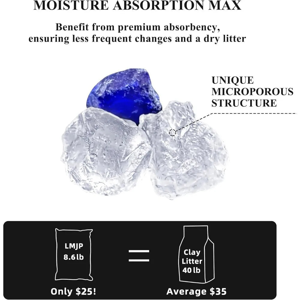 Crystal Cat Litter – Non-Clumping Silica Gel with Powerful Odor Control, Lasts Up to 2 Months (8.6 lb)