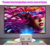 Portable HD Mini Projector – 1280×720p LED, 240 ANSI Lumens, Bluetooth & Wi-Fi, Short-Throw Home Media Player