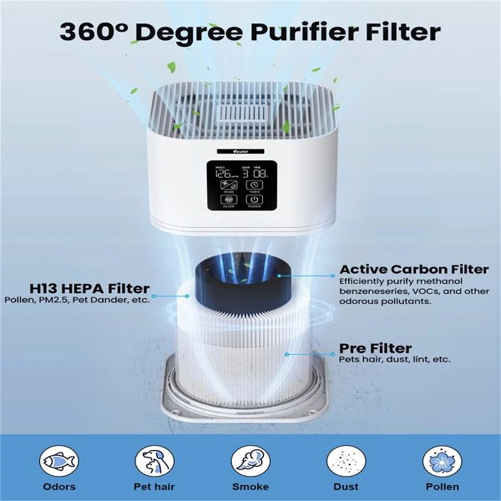 2-in-1 Air Purifier & Aromatherapy Diffuser — H13 HEPA Filter, Auto Mode, Quiet Operation for Home & Pets