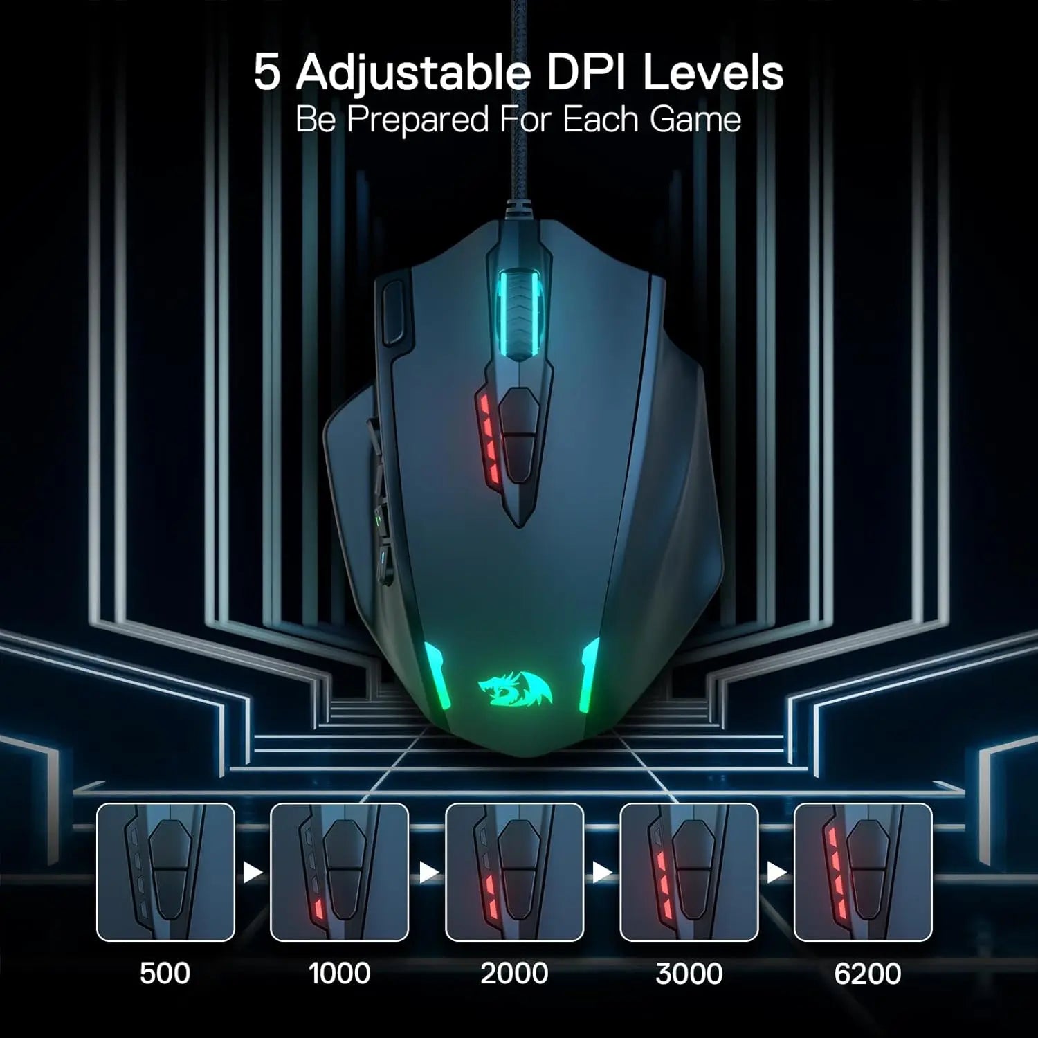 Redragon M908 Wired RGB Gaming Mouse – 12,400 DPI Optical Mouse with 18 Programmable Buttons & LED Backlight