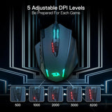 Redragon M908 Wired RGB Gaming Mouse – 12,400 DPI Optical Mouse with 18 Programmable Buttons & LED Backlight