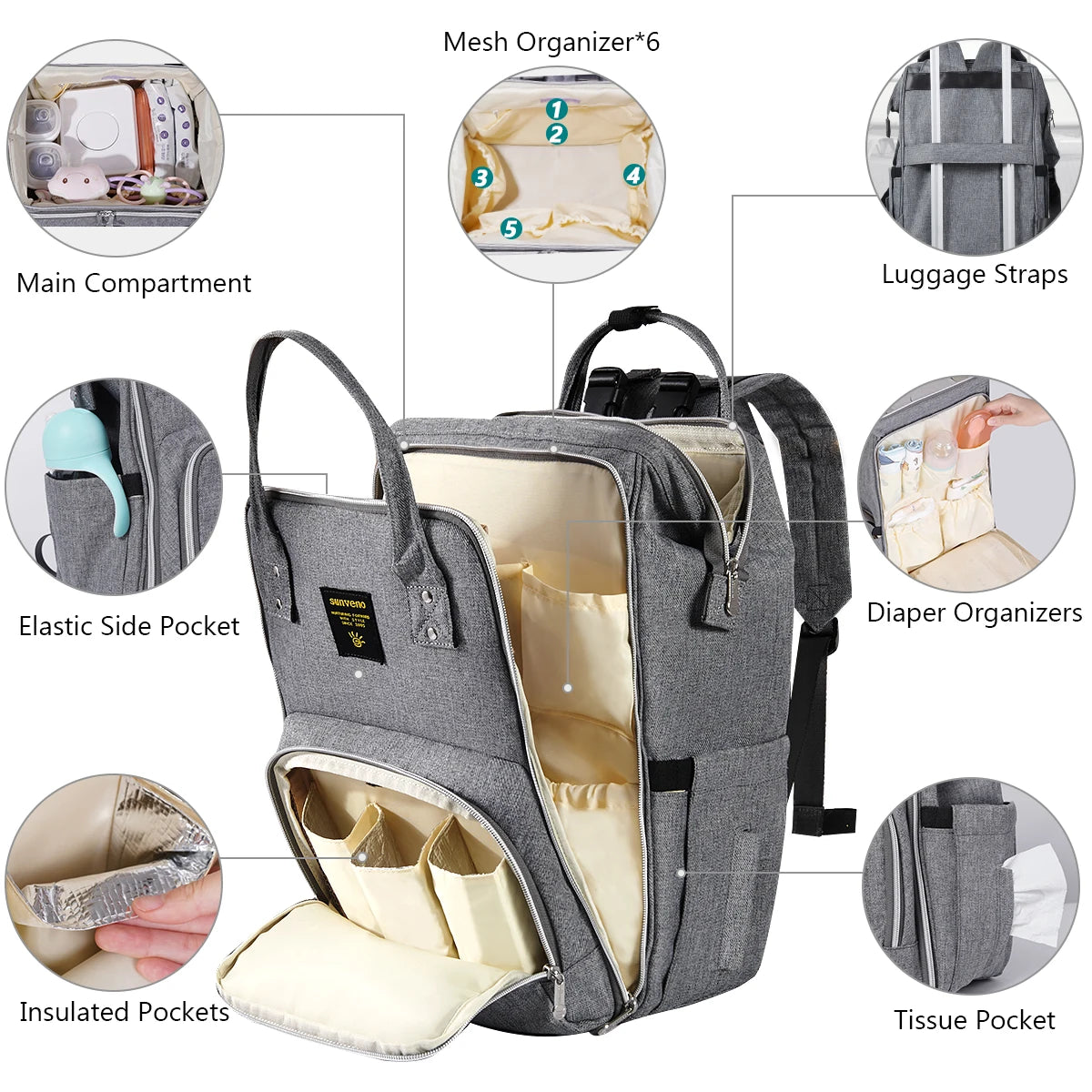 Sunveno Stylish Upgrade Diaper Bag Backpack – 20L Large Capacity Multifunction Travel Maternity Baby Bag