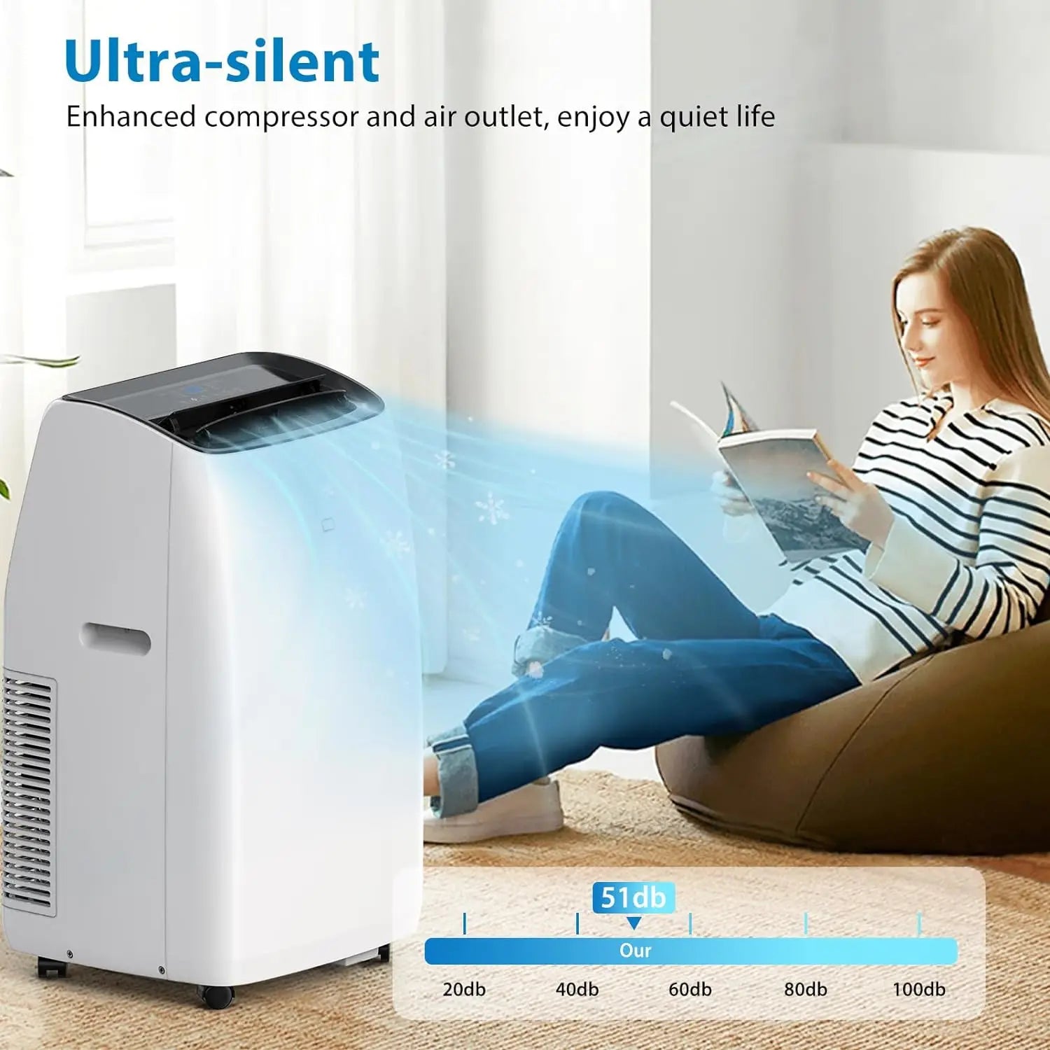 14 000 BTU Smart Inverter Portable Air Conditioner & Heater – Year-Round Comfort for Rooms up to ~750 sq ft