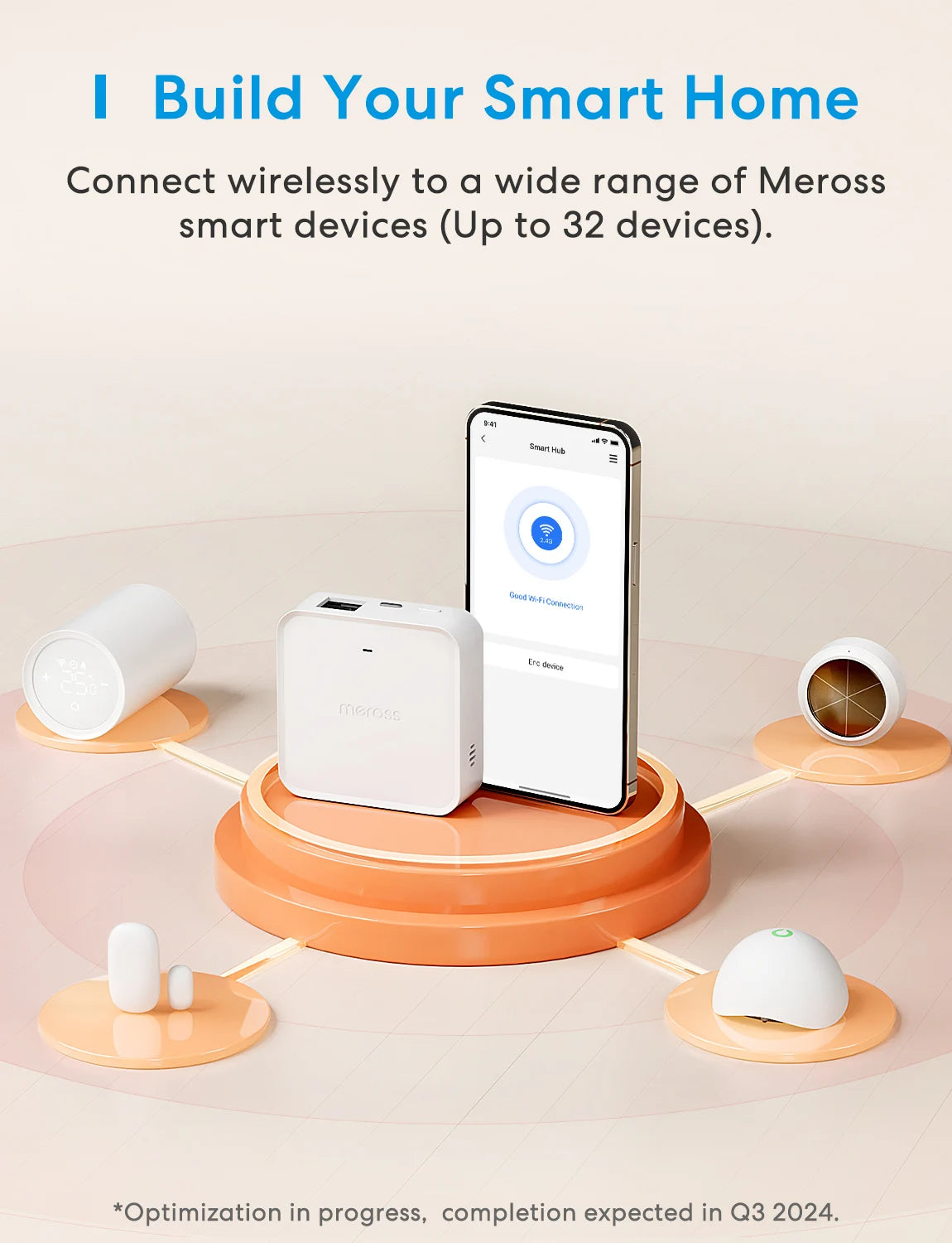 Meross MSH400 Smart WiFi Hub – Multi-Model HomeKit Smart Home Bridge with Remote Control, Alexa & Google Assistant Support