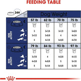Large Adult 5+ Dry Dog Food – Complete Nutrition for Senior Dogs, Joint & Immune Support (30 lb Bag)
