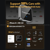 NaviGuide Car TV Mate Pro – 3-in-1 Wireless CarPlay & Android Auto Multimedia HDMI Converter (Supports Fire/Google TV Stick & Game Box, 2K HD)
