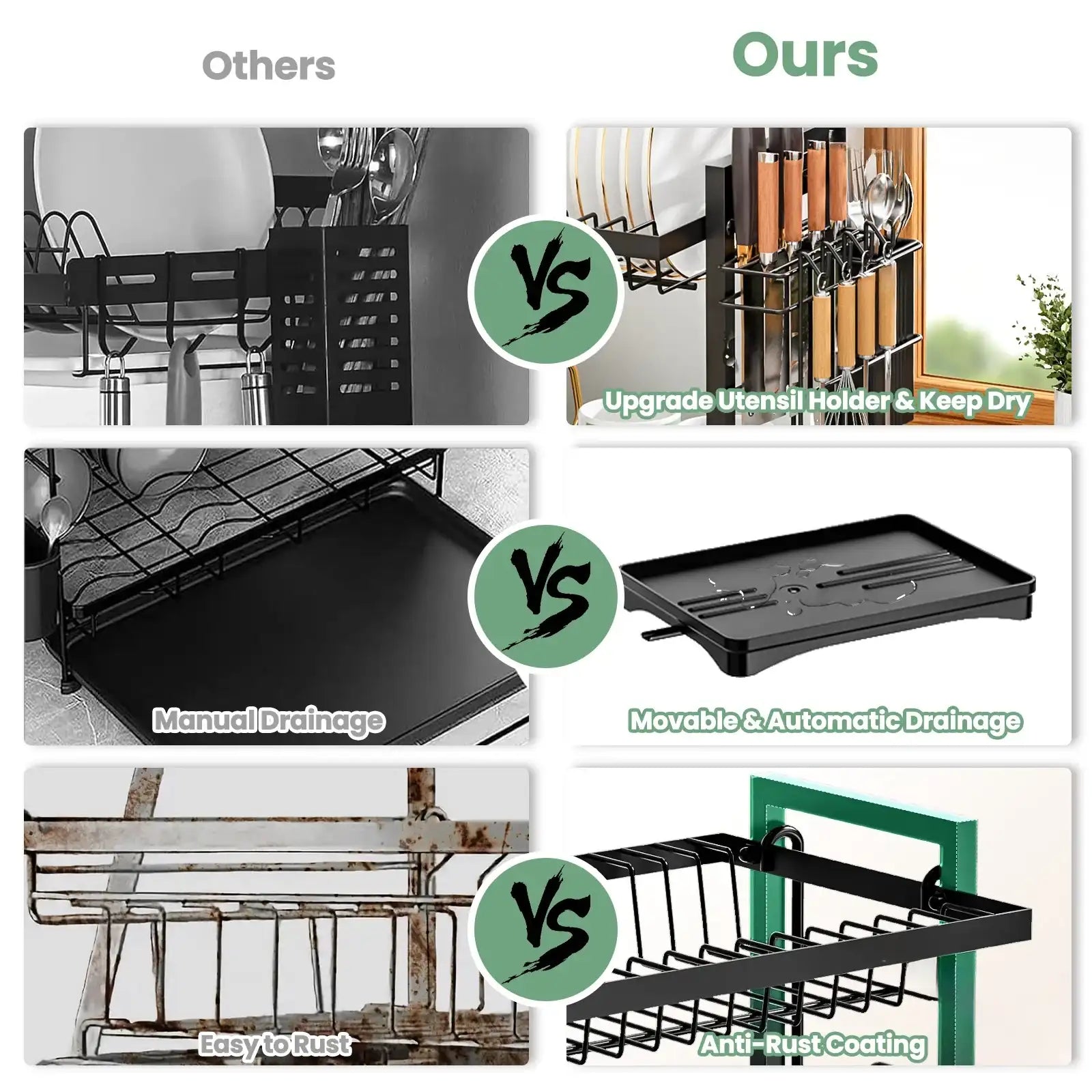 2-Tier Rustproof Dish Drainer Rack with Swivel Drain Spout & Utensil Holder – Space-Saving Kitchen Drying Rack