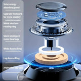 Eco solar car air freshener – rotating fan auto air purifier with long-lasting fragrance, compatible with balm tablet & stick refills