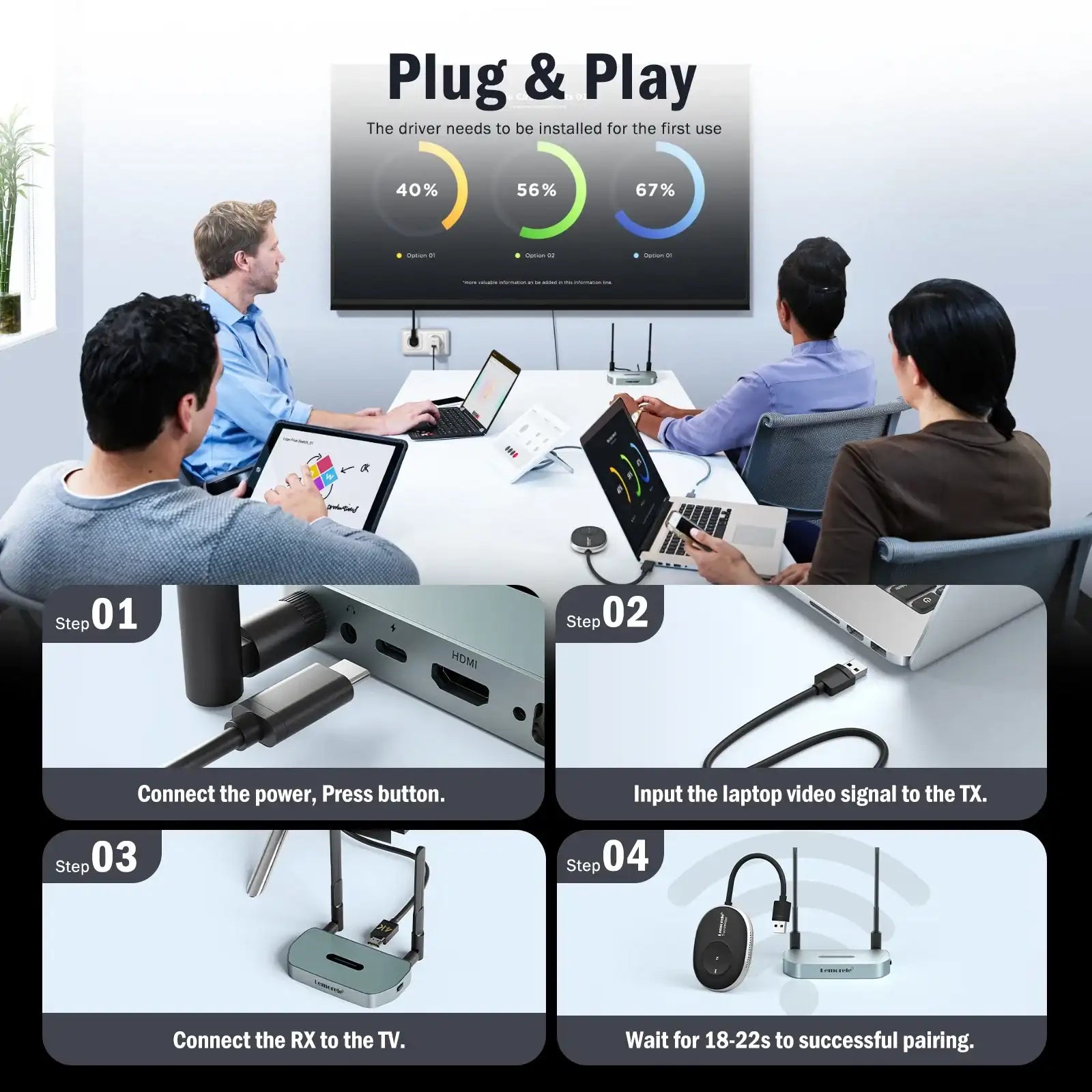 Ultra-Compact USB Wireless Transmitter & Receiver Kit – 1080p 5 GHz Long-Range Display Dongle for Monitors, Projectors & TVs
