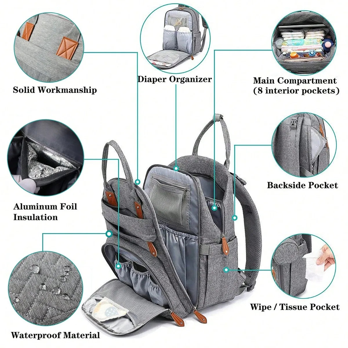 Diaper Bag Backpack with Pacifier Case – Maternity Baby Nappy Changing Bag | Newborn Essentials & Baby Registry Gift