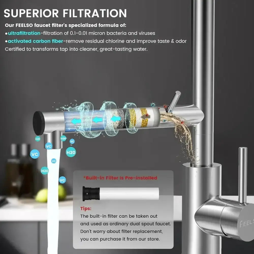 High Arc 304 Stainless Steel Kitchen Faucet – Brushed Nickel Finish with Pull-Down Sprayer & Built-In Filter Function 🚰✨
