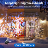 Double Head Snowfall Christmas Projector Lights – Waterproof Outdoor 2-in-1 Rotating Lamp with Remote & Timer