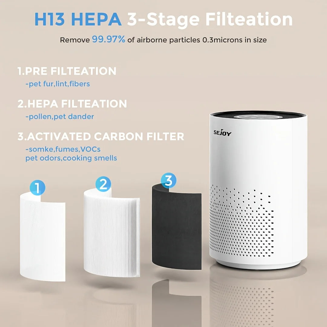 SEJOY Air Purifier – H13 HEPA Filter, 22 dB Sleep Mode & 360° Air Intake for Home & Bedroom