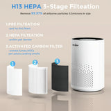 SEJOY Air Purifier – H13 HEPA Filter, 22 dB Sleep Mode & 360° Air Intake for Home & Bedroom