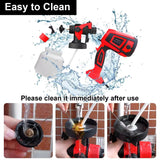 “800W Cordless Electric Spray Gun – High Power 900ml Paint Sprayer for Furniture, Cabinets, Walls, Doors & Fence”