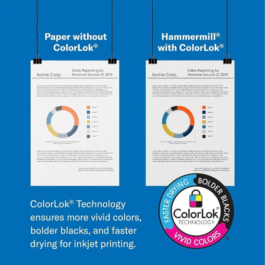 📄 A4 Copy Paper – 20 lb White Paper, 92 Brightness, 210mm × 297mm, 1 Ream (500 Sheets), Made in USA