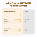 HTVRONT 2nd Gen Portable MINI Heat Press Machine DIY Auto Easy Heating Transfer Iron On HTV for Clothes Bags Shoes Hat T-shirts - PulinGO