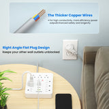 Power Outlet with Surge Protector – 9 AC Sockets + 3 USB Ports, 5FT Extension Cord, Quick Charge Power Strip for Home & Office (White)