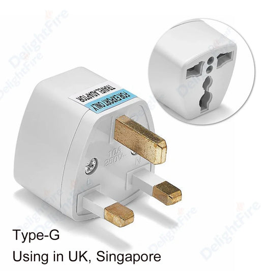 US to EU Plug Adapter – Universal Travel Power Converter for Korea, Europe, America, China, Canada, UK & AU