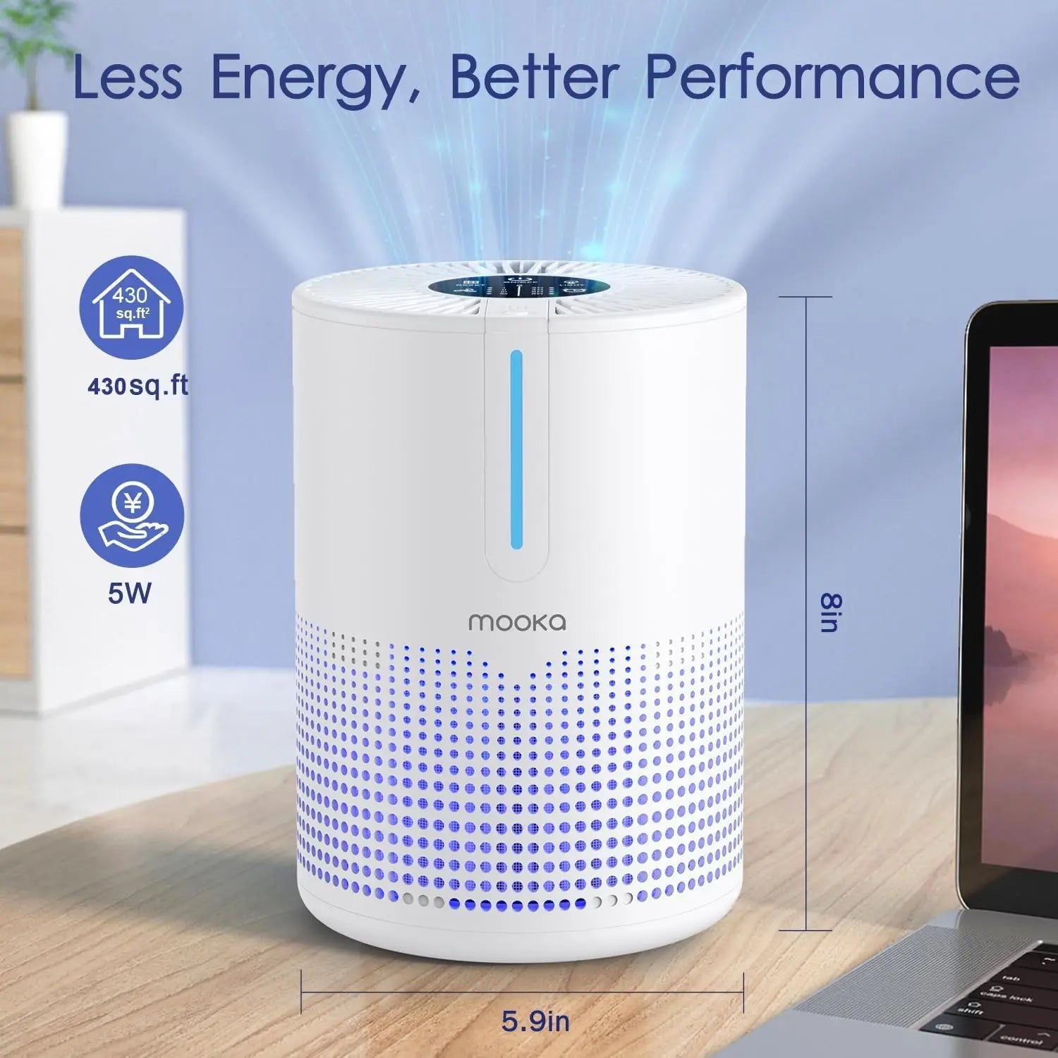 Bedroom Home Air Purifier – H13 HEPA Filter, Up to 430 sq ft Coverage, Small Portable for Car & RV