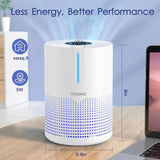 Bedroom Home Air Purifier – H13 HEPA Filter, Up to 430 sq ft Coverage, Small Portable for Car & RV