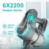 YISORA N300 Cordless Upright Vacuum Cleaner – 20 kPa Powerful Stick Vacuum for Carpet & Hard Floor, Ultra-Lightweight