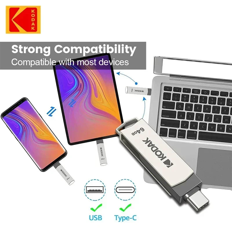 Kodak K273 USB Flash Drive – High-Speed USB 3.2 Dual Type-C Memory Stick 128GB/64GB for Smartphones, Laptops & PCs