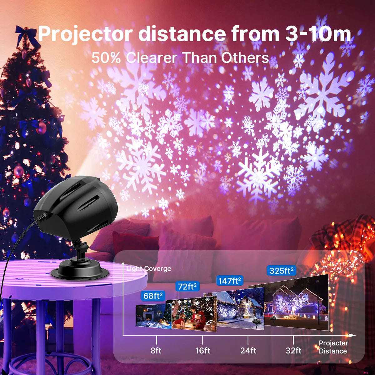Double Head Snowfall Christmas Projector Lights – Waterproof Outdoor 2-in-1 Rotating Lamp with Remote & Timer
