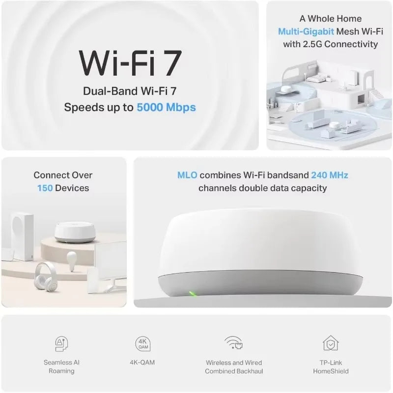 Ultra-Fast Deco BE25 Wi-Fi 7 Mesh System – Dual-Band BE5000, 2×2.5G Ports, MLO & AI-Roaming (3-Pack)