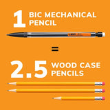 XtraSmooth Mechanical Pencils Bright Edition – 0.7 mm Medium Point, 40-Pack with Erasers for School & Office