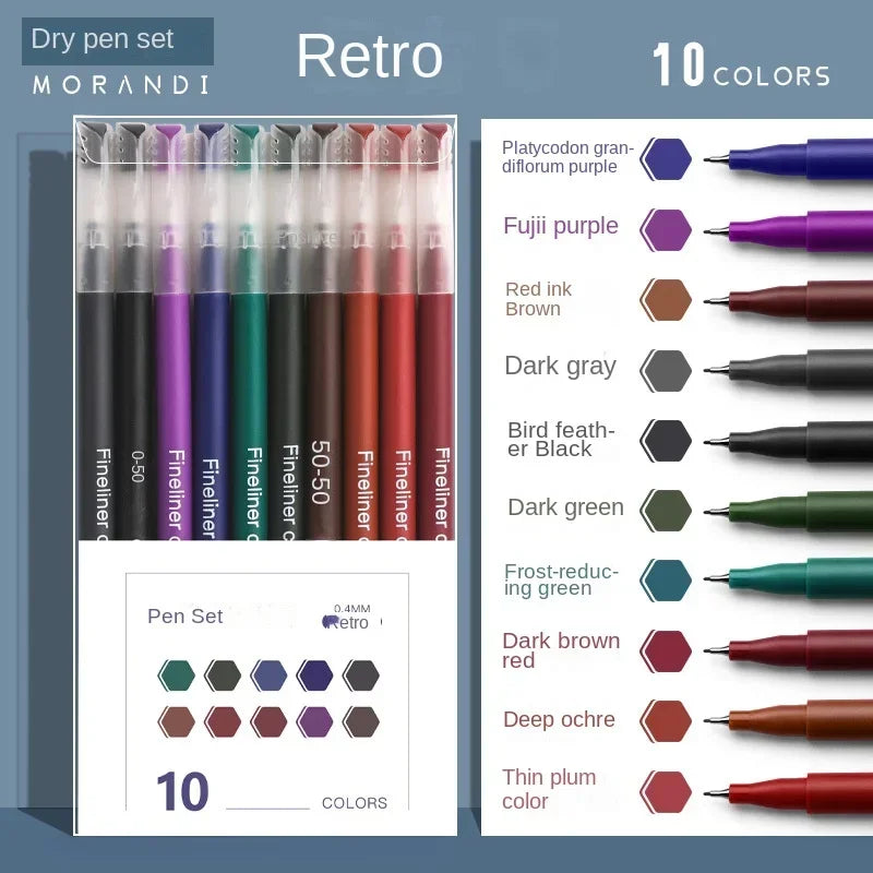 Morandi Gel Pen Set – 10-Color Smooth Ink Pens for Students, Journaling & Office Use 🖊️