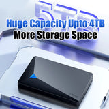 Eaget Portable External Hard Drive 1TB–5TB USB 3.0 5Gbps 2.5-Inch HDD – High-Speed Storage for PC, Laptop & MacBook (116 characters)